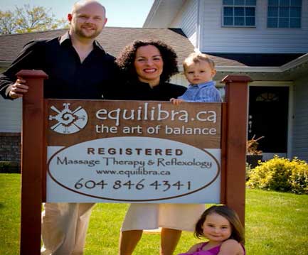image of equilibra practitioners family